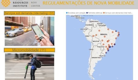 Ferramenta permite explorar regulamentações da nova mobilidade no Brasil